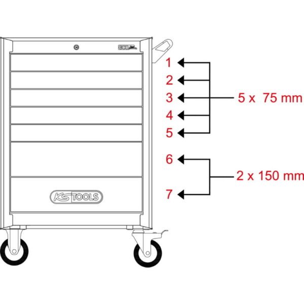 Įrankių vežimėlis ECOline, 7 stalčiai +215 vnt įrankių, KS Tools - Image 2