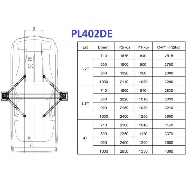 Hidraulinis dviejų kolonų keltuvas su elektromagnetiniu fiksavimu, 4.0t - Image 4